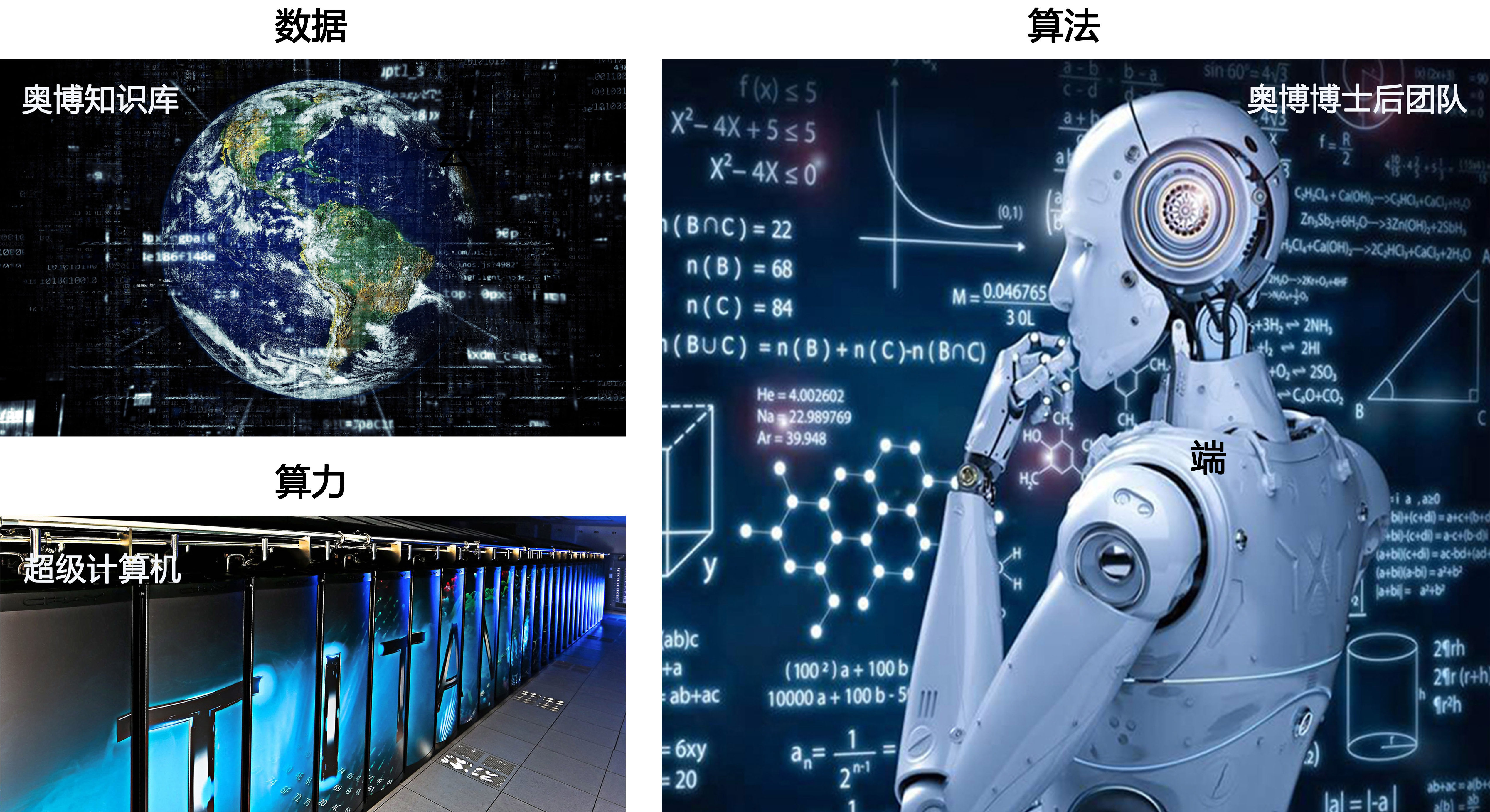 广东奥博信息产业股份有限公司